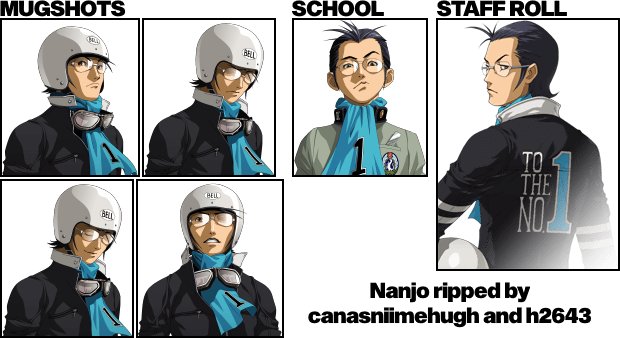 Kei Nanjo