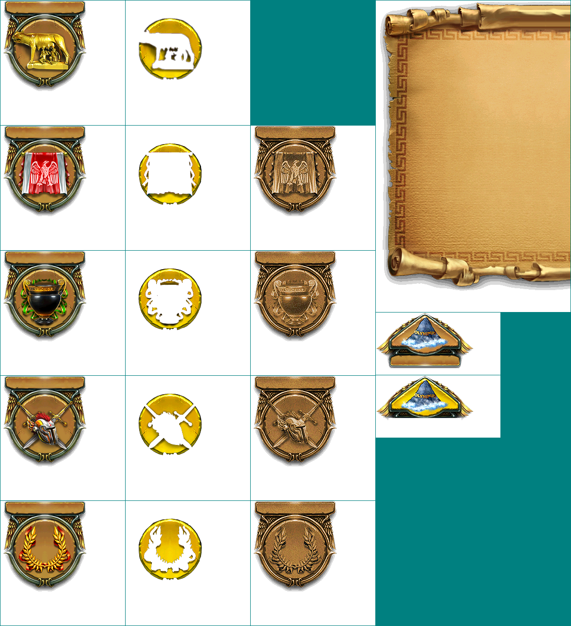 Epoch Selection