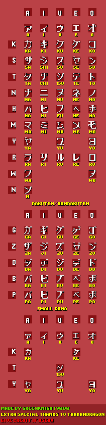 Title Card Font (Sonic 1, Japanese, Katakana)