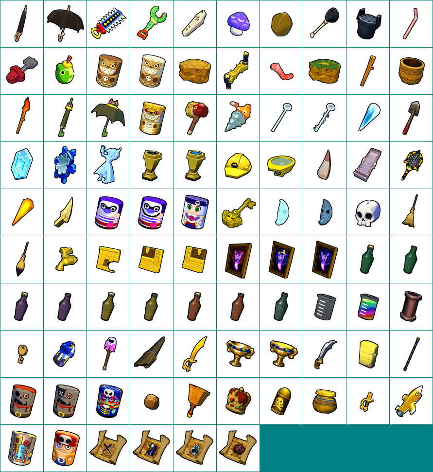 Items