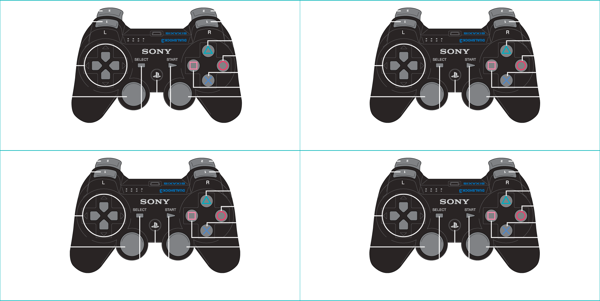 Controller Layout