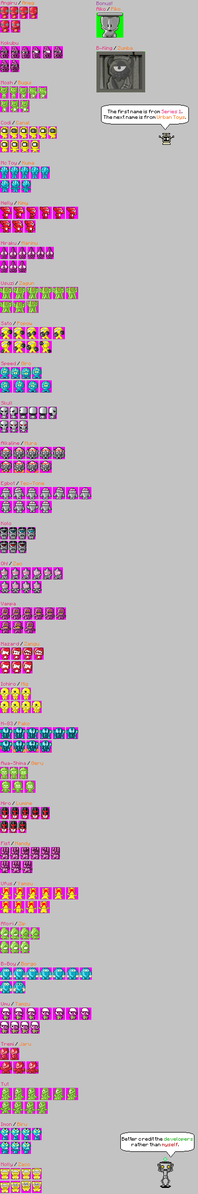 Gogos (Small)