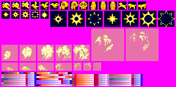 Effects
