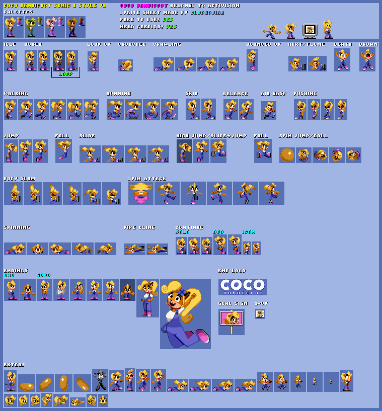 Coco Bandicoot (PS1 Era, Sonic 1-Style)
