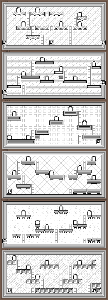 Stages