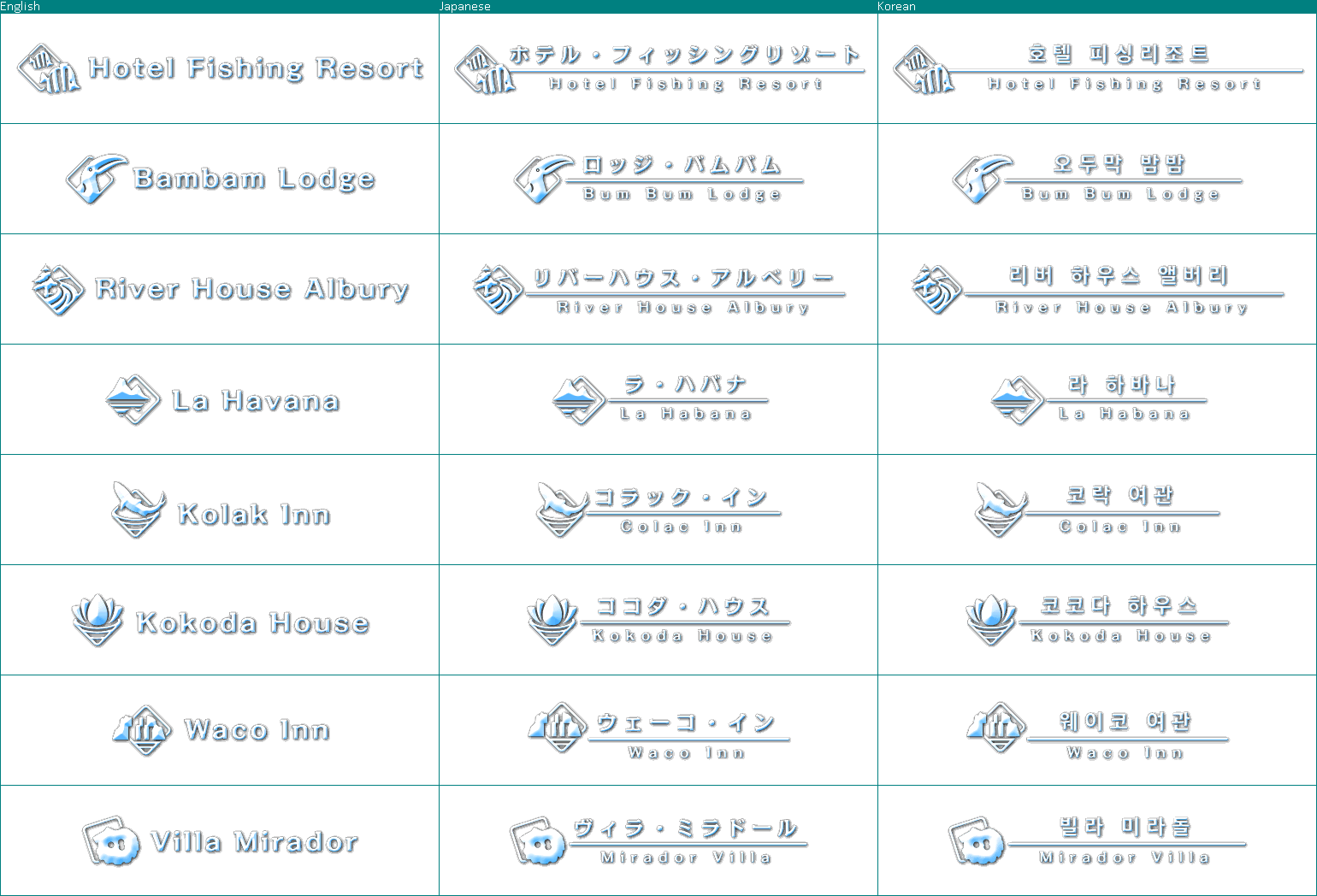 Hotel Logos