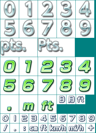 Numbers