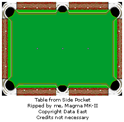 Table