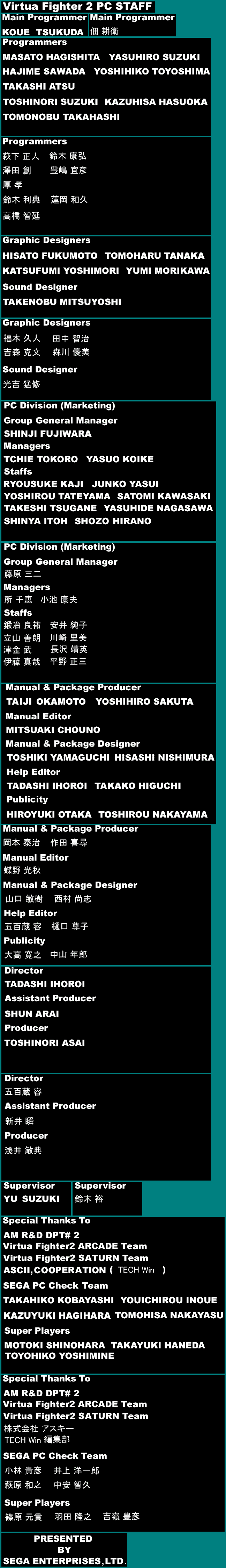 Credits