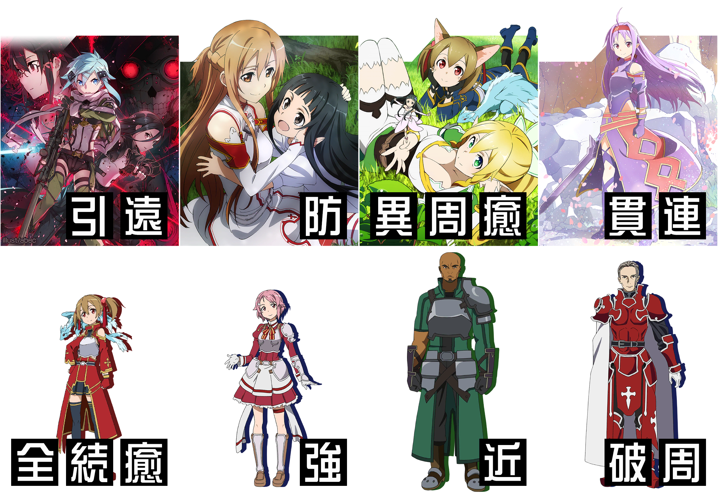 Sword Art Online