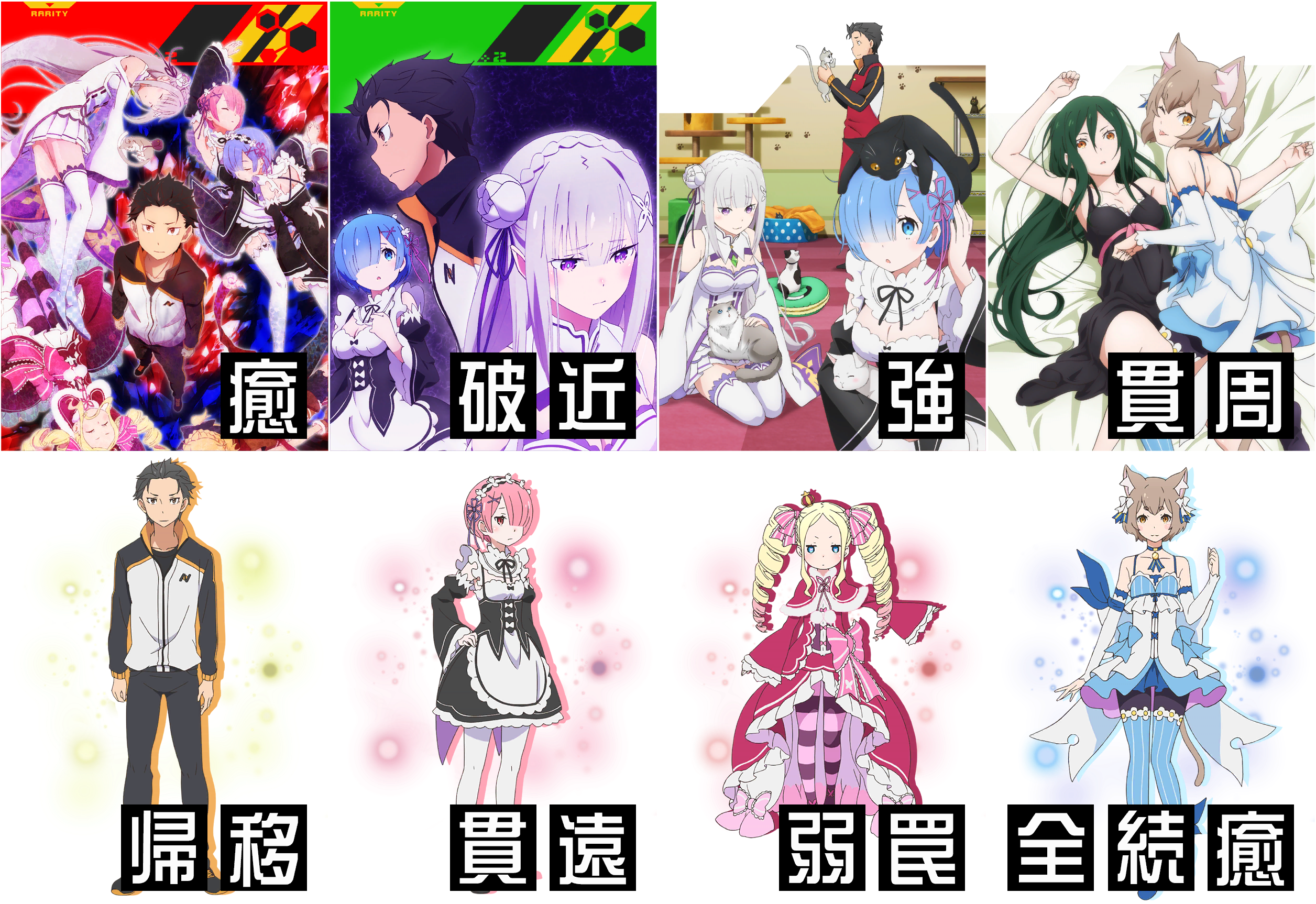 Re:ZERO -Starting Life in Another World-
