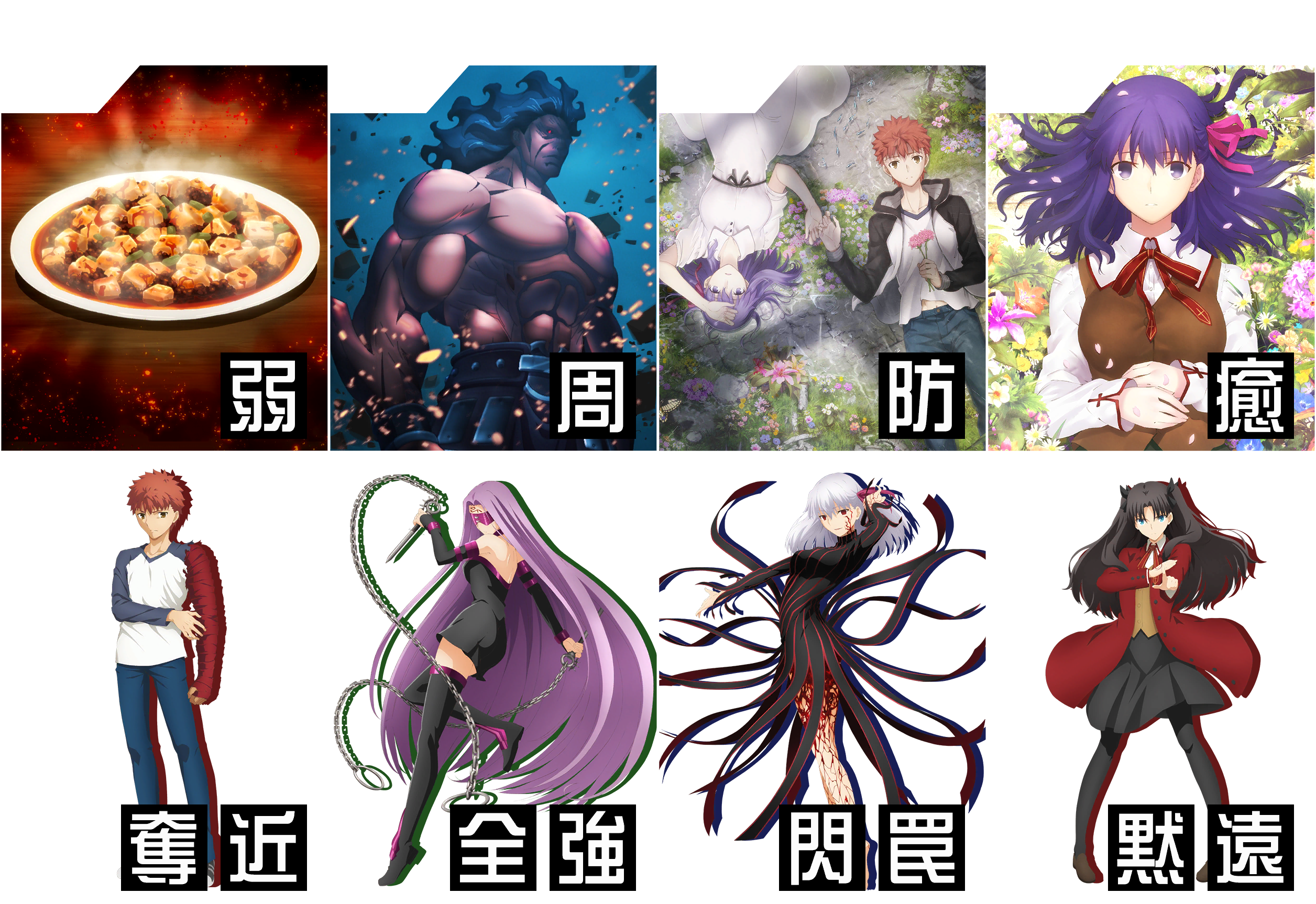 Fate/stay night