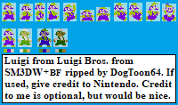 Luigi