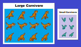 Carnivores