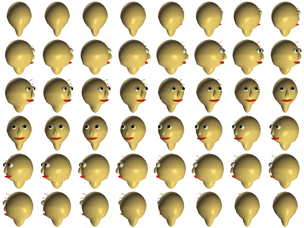 Baldi Spinning Head
