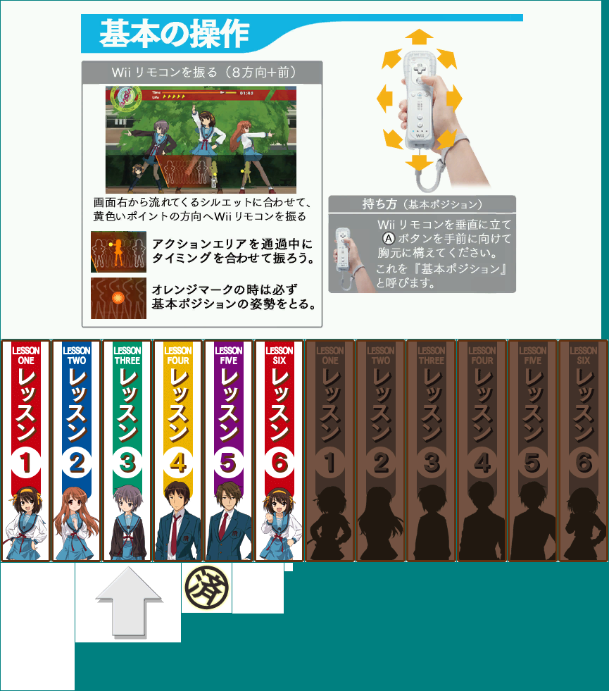 Tutorial