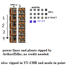 Power Plants & Power Lines