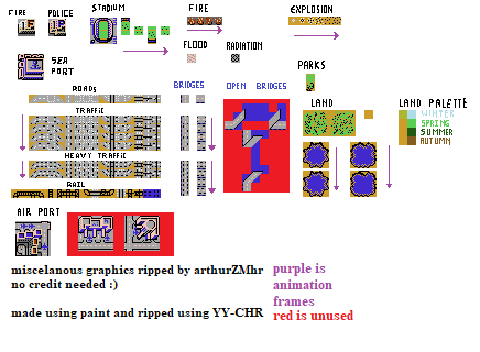 Miscellaneous Tiles
