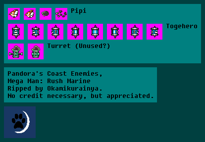 Pandora's Coast Enemies