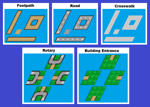Paths