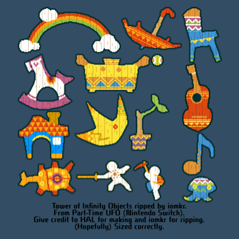 Objects