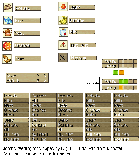 Monster Rancher Advance - Monthly Feeding
