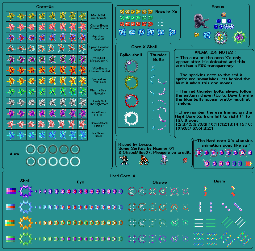 Metroid Fusion - X Parasites