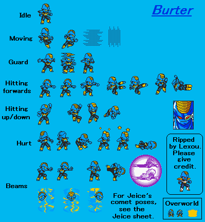 Burter