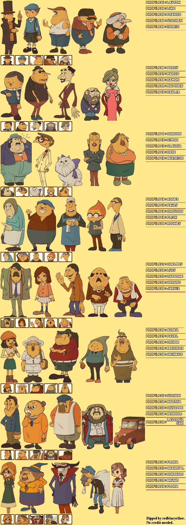 Professor Layton and the Curious Village - Character Profiles