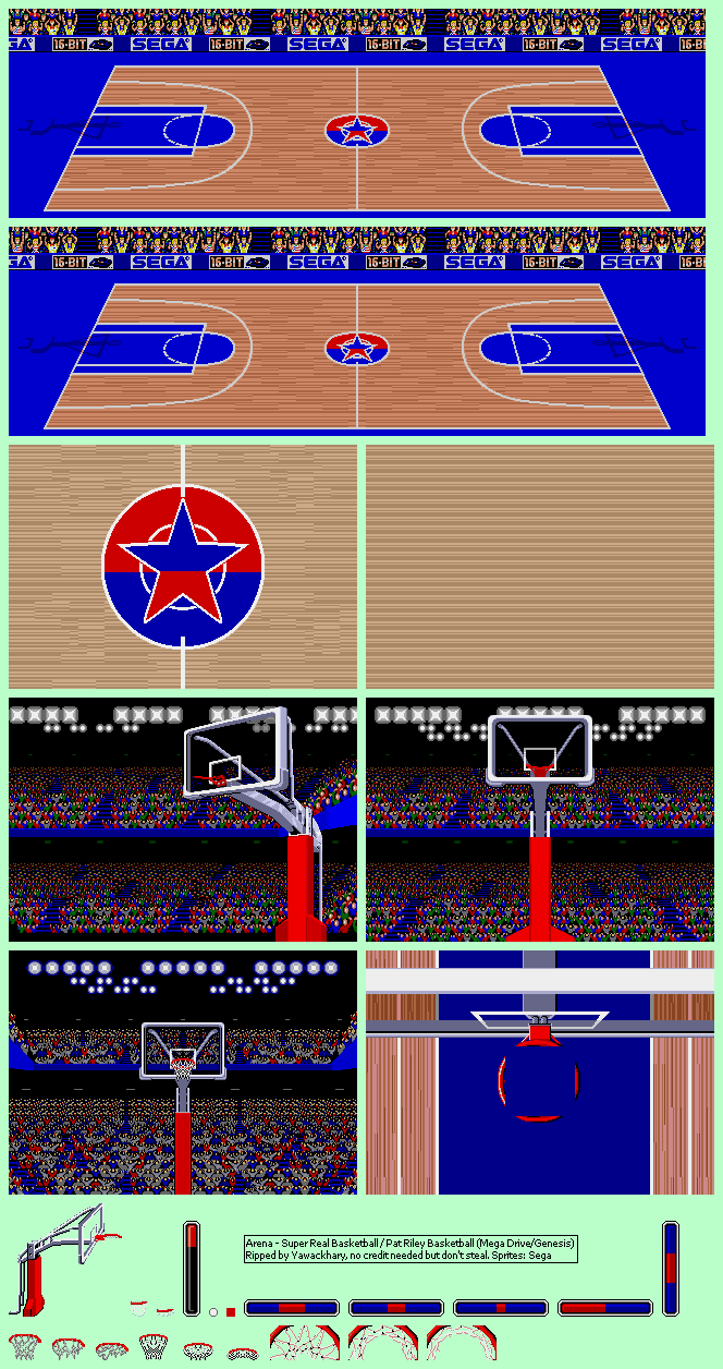 Pat Riley Basketball / Super Real Basketball - Arena