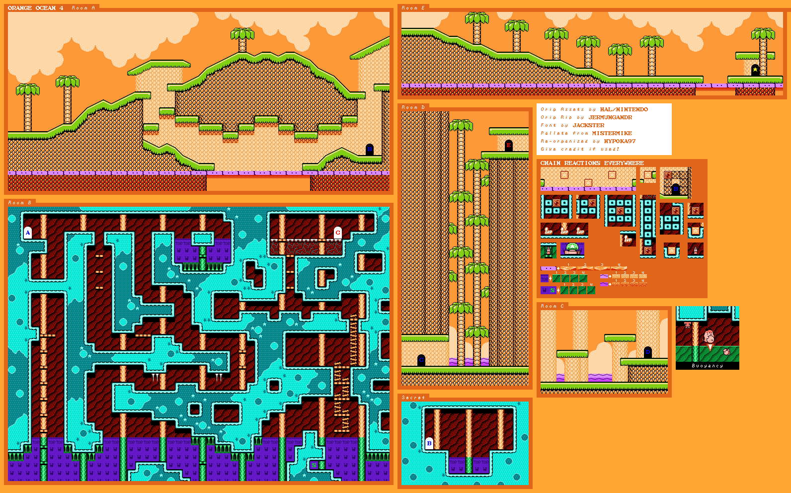 Kirby's Adventure - Orange Ocean 4