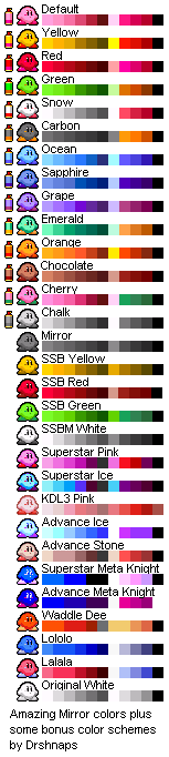 Kirby Palettes