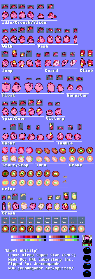 Kirby Super Star / Kirby's Fun Pak - Wheel Kirby