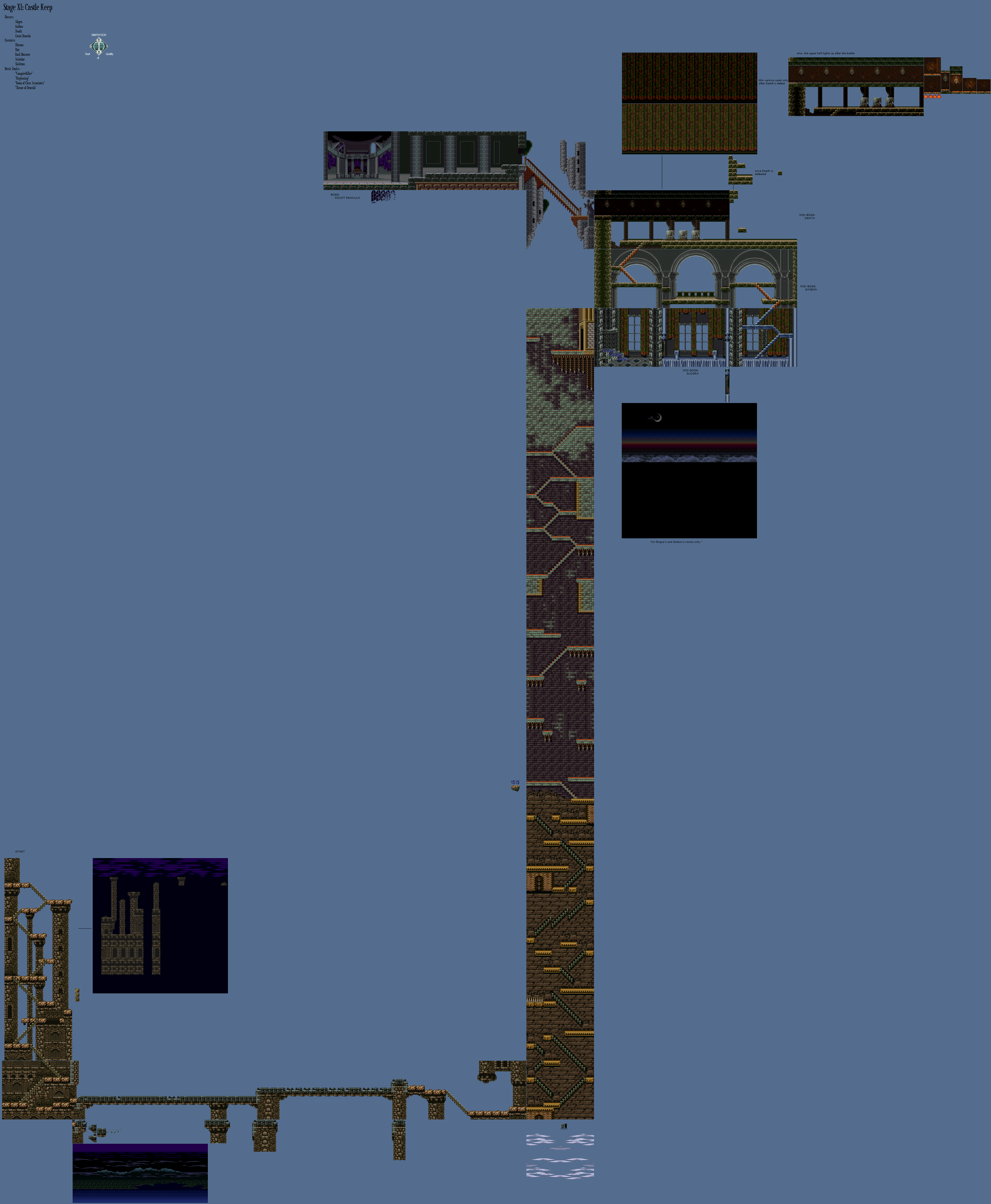 Stage 11: Castle Keep