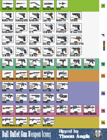 Ball Bullet Gun: Survival Game Simulation (JPN) - Weapon Icons