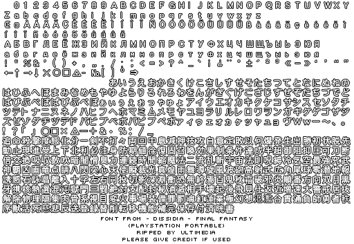 Dissidia: Final Fantasy - Font