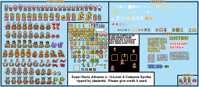 super mario kart luigi sprite sheet