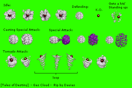 Gas Cloud