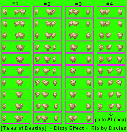Dizzy Effect