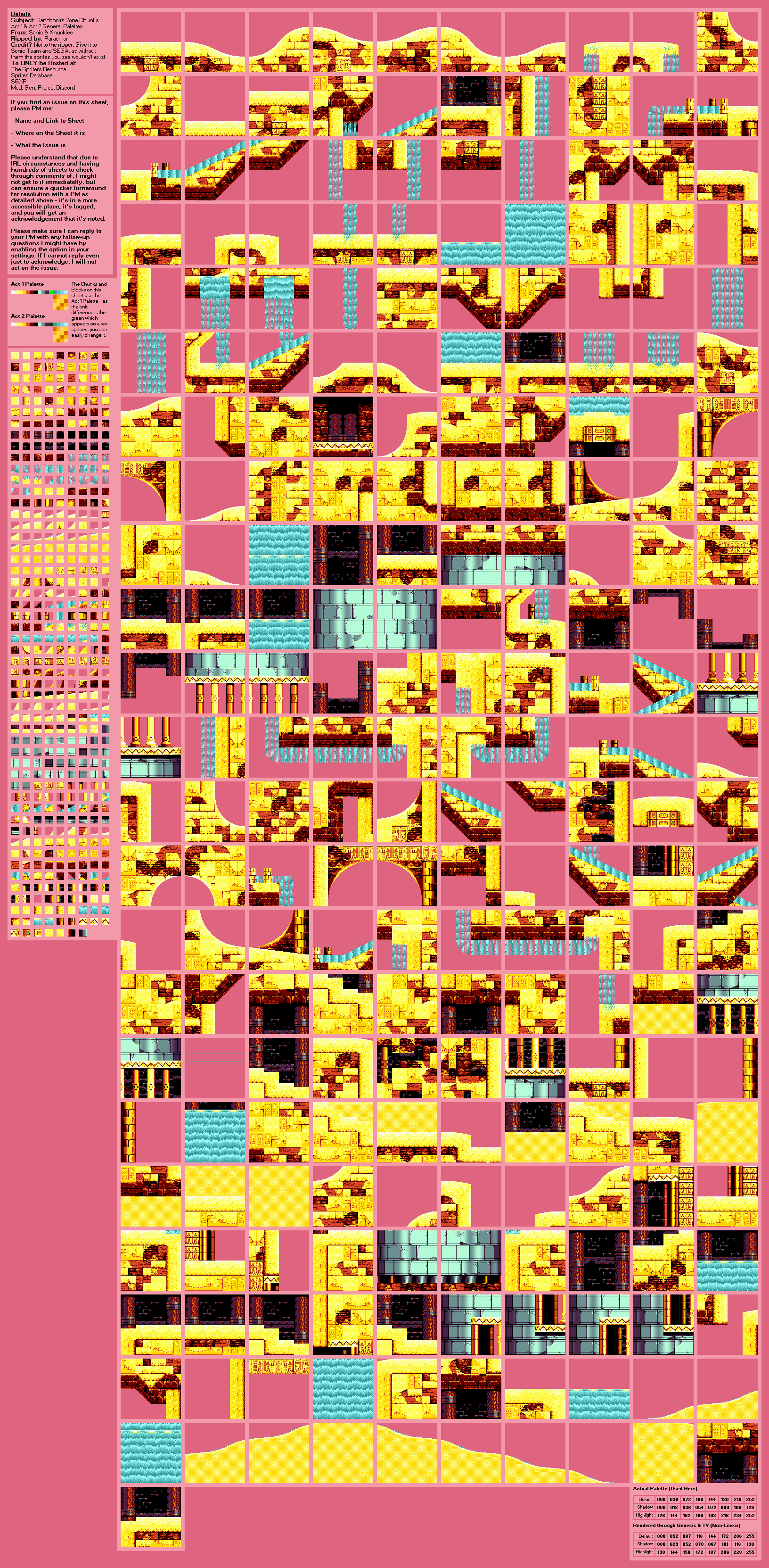 Sandopolis Zone
