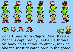 Chip 'n Dale: Rescue Rangers - Zone I Boss