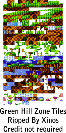 Sonic the Hedgehog Part 1 & 2 - Green Hill Zone