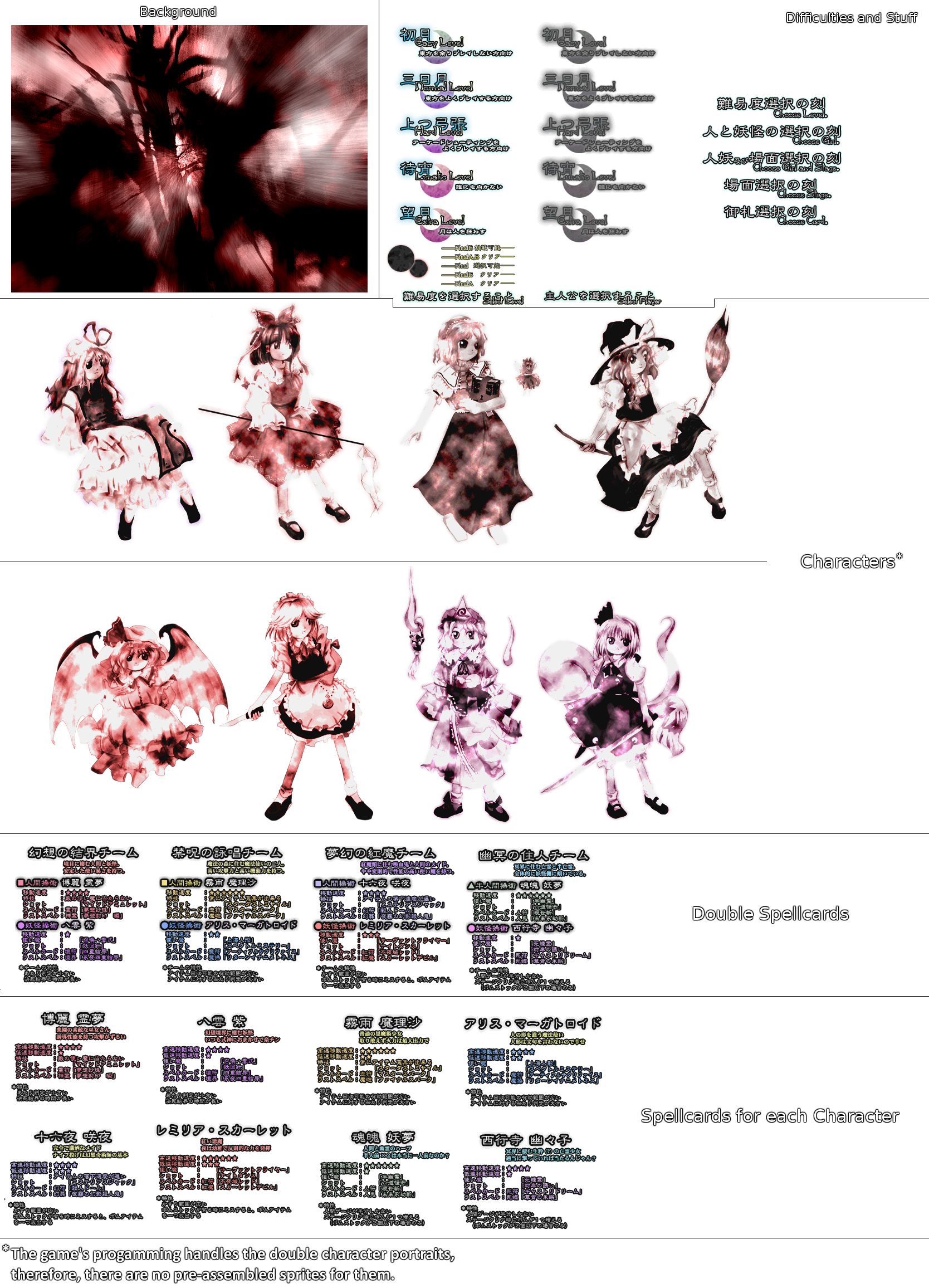 Touhou Eiyashou (Imperishable Night) - Selection Screen