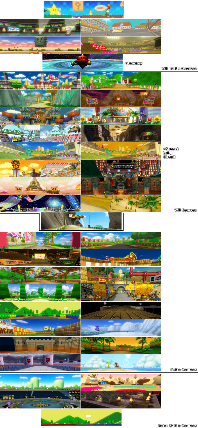 Mario Kart Wii - Course Banners