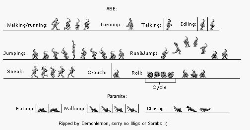 Abe & Paramite