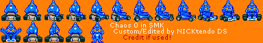 Sonic the Hedgehog Customs - Chaos 0 (Super Mario Kart-Style)