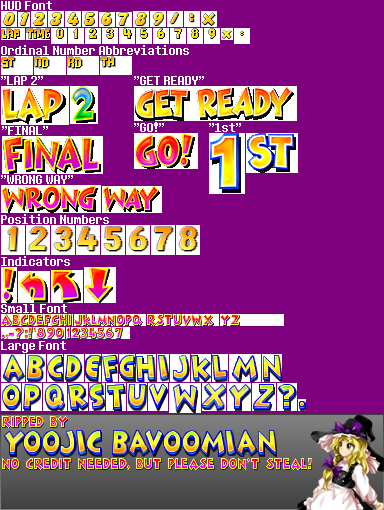 Diddy Kong Racing - Fonts