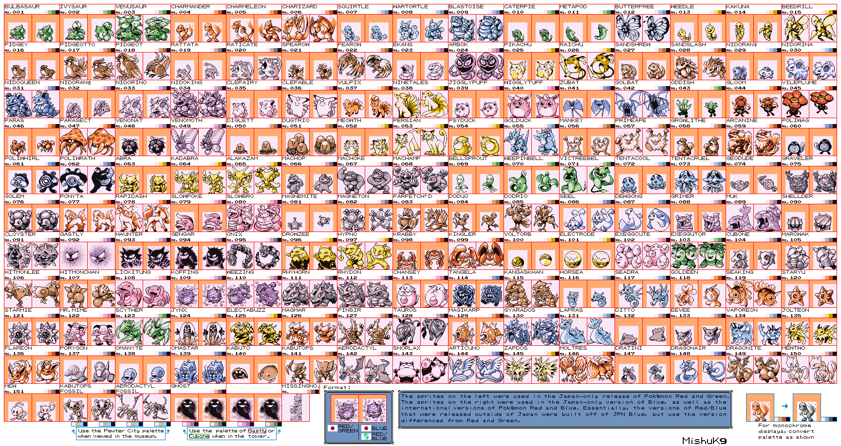 Awesome Pokemon Sprites from Pokemon Red or Blue