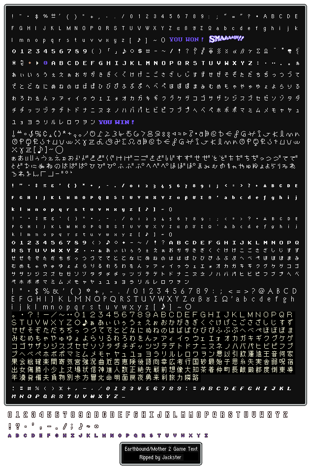 Font