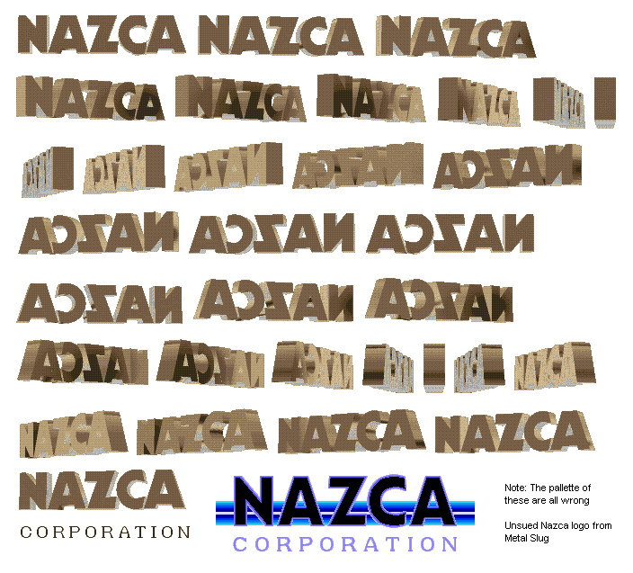 Nazca Logo